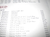 Carnevino wine list