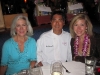 Roy's Aloha Kitchen Challenge